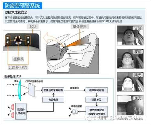 法士特申请多级齿轮传动变速器状态监测方法及系统专利提高汽车变速器在开发过程中疲劳寿命试验状态监测的准确性和有效性(图1)