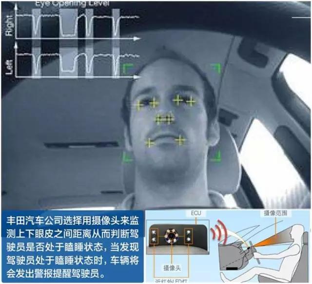 疲劳度监测APP下载安装_2026最新正版手机免费下载_25PP(图1)