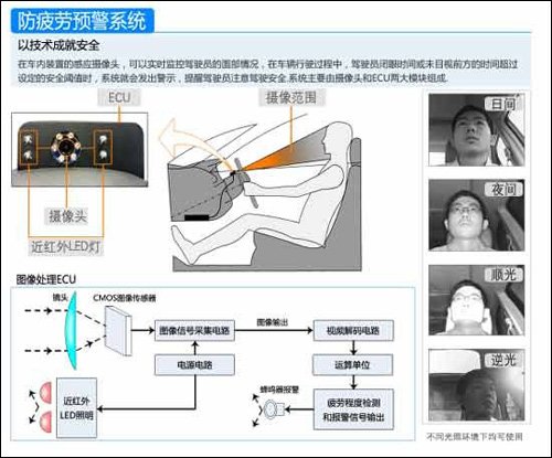 眉山中车紧固件取得风电装备用智能环槽铆钉监测系统专利系统可实现铆钉力学性能远程在线实时监测(图1)