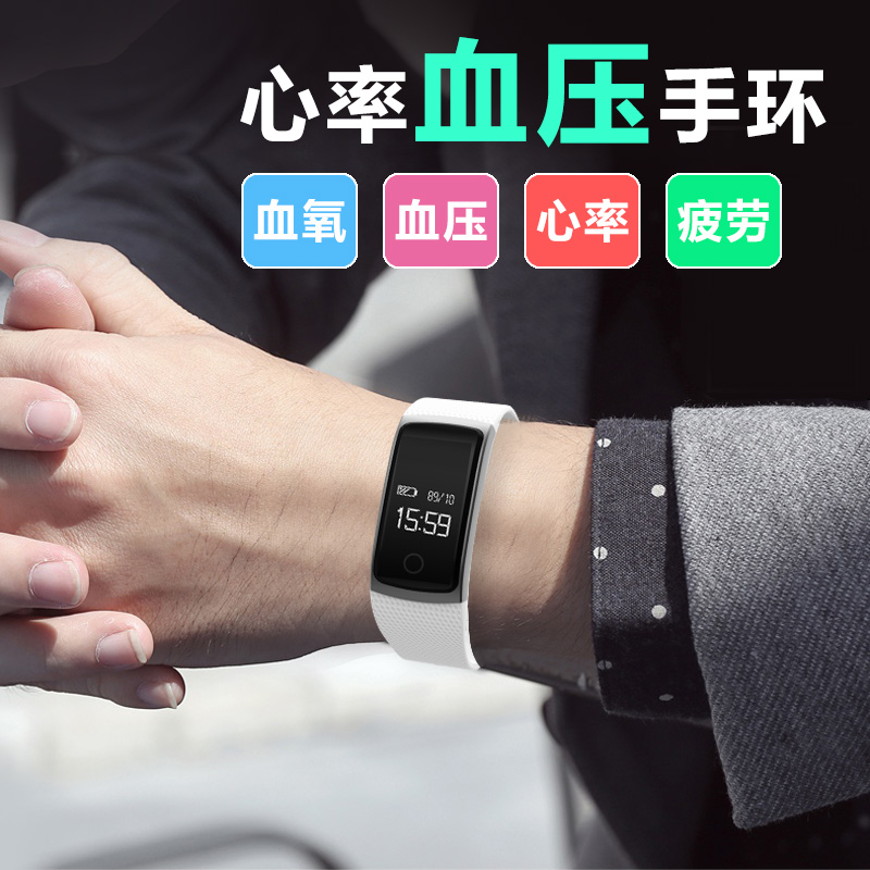 监测作业疲劳的基本方法有()。(图1)