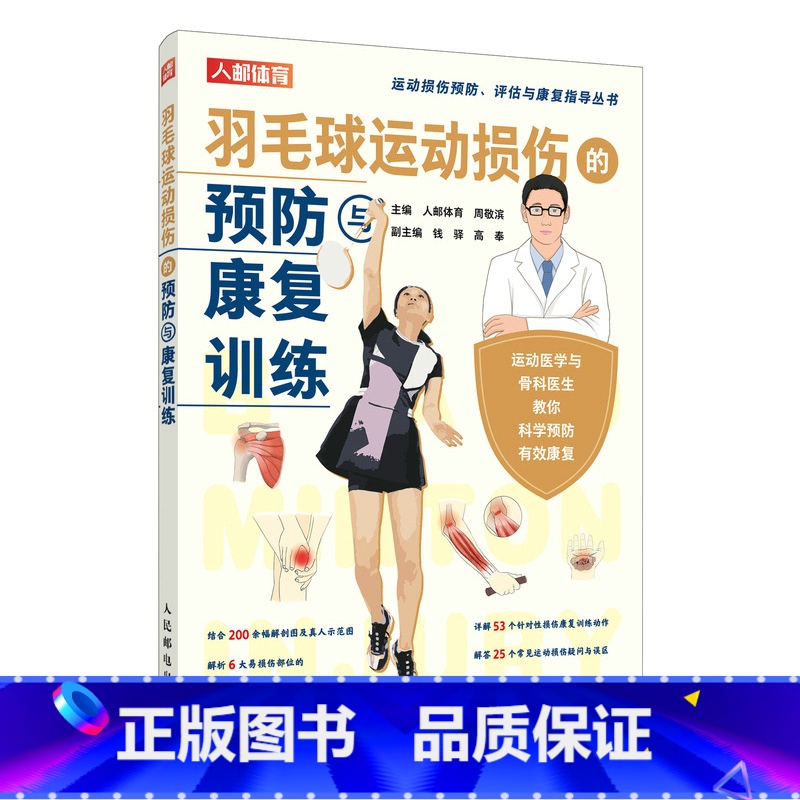 运动创伤的预防和处置怎么做(图1)