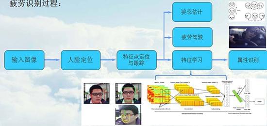 全球首座16兆瓦张力腿浮式风电平台投运(图1)