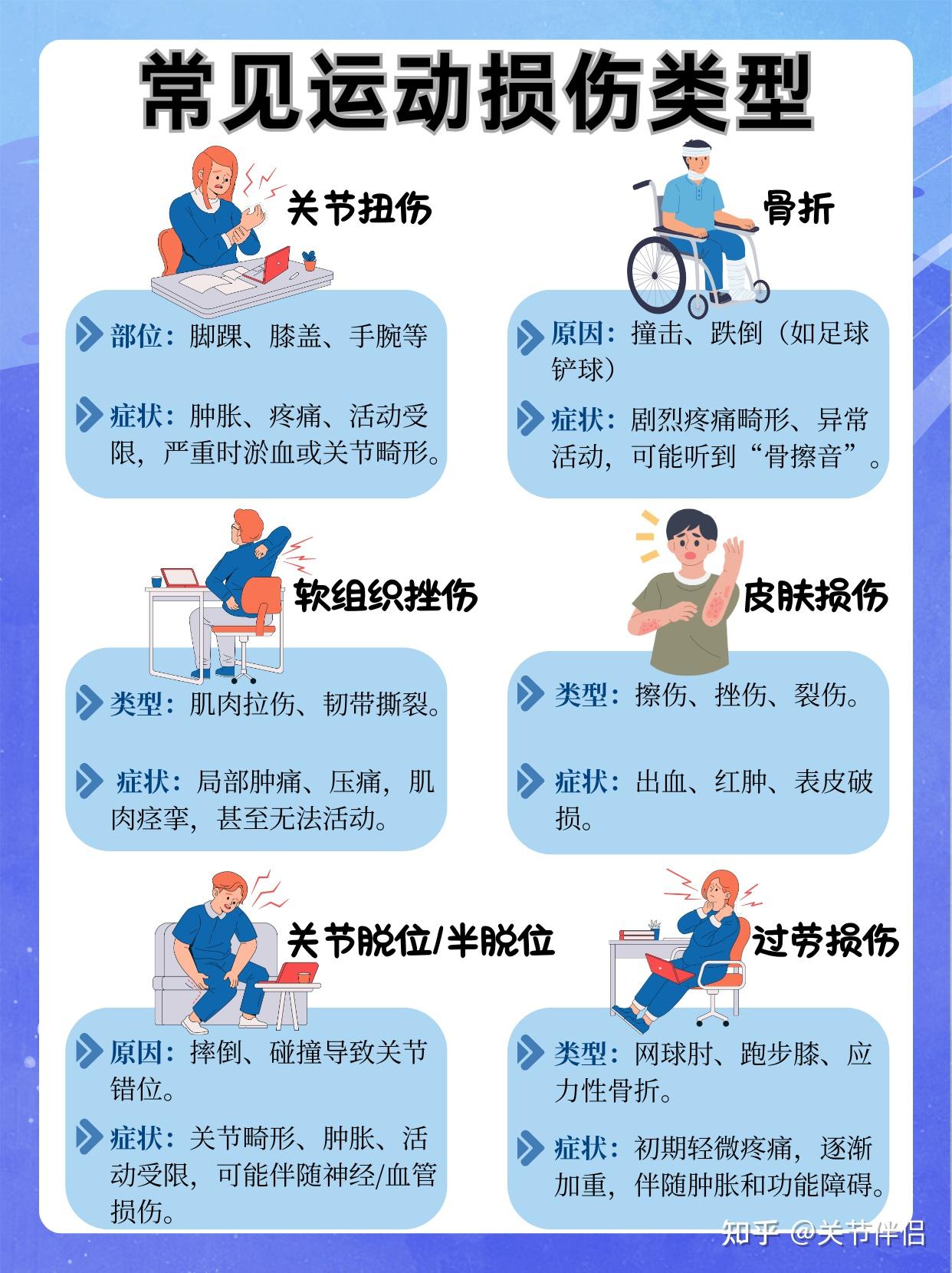 国际SMA关爱日别让隐形基因偷走孩子未来(图1)